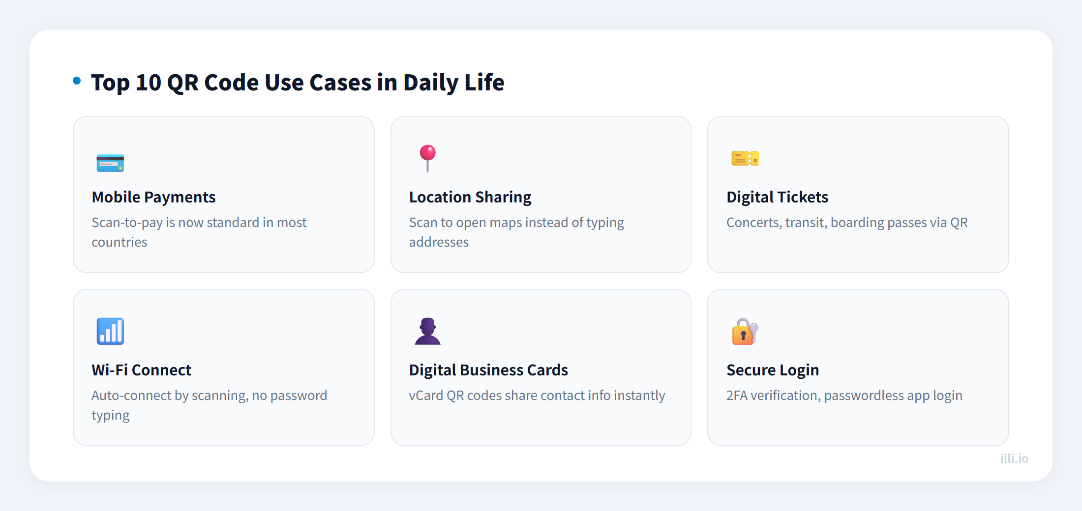 qr-code-use-cases-usecases